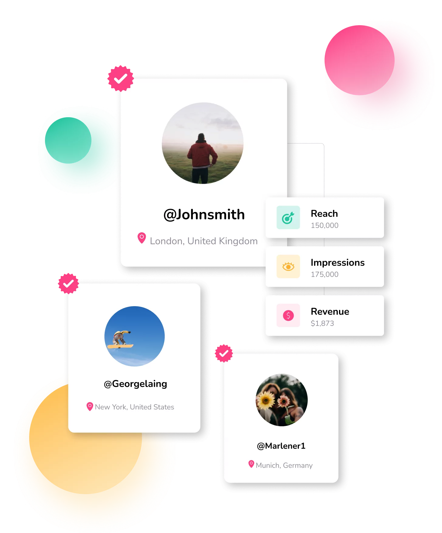 Image 2 - Campaign tracking and reporting