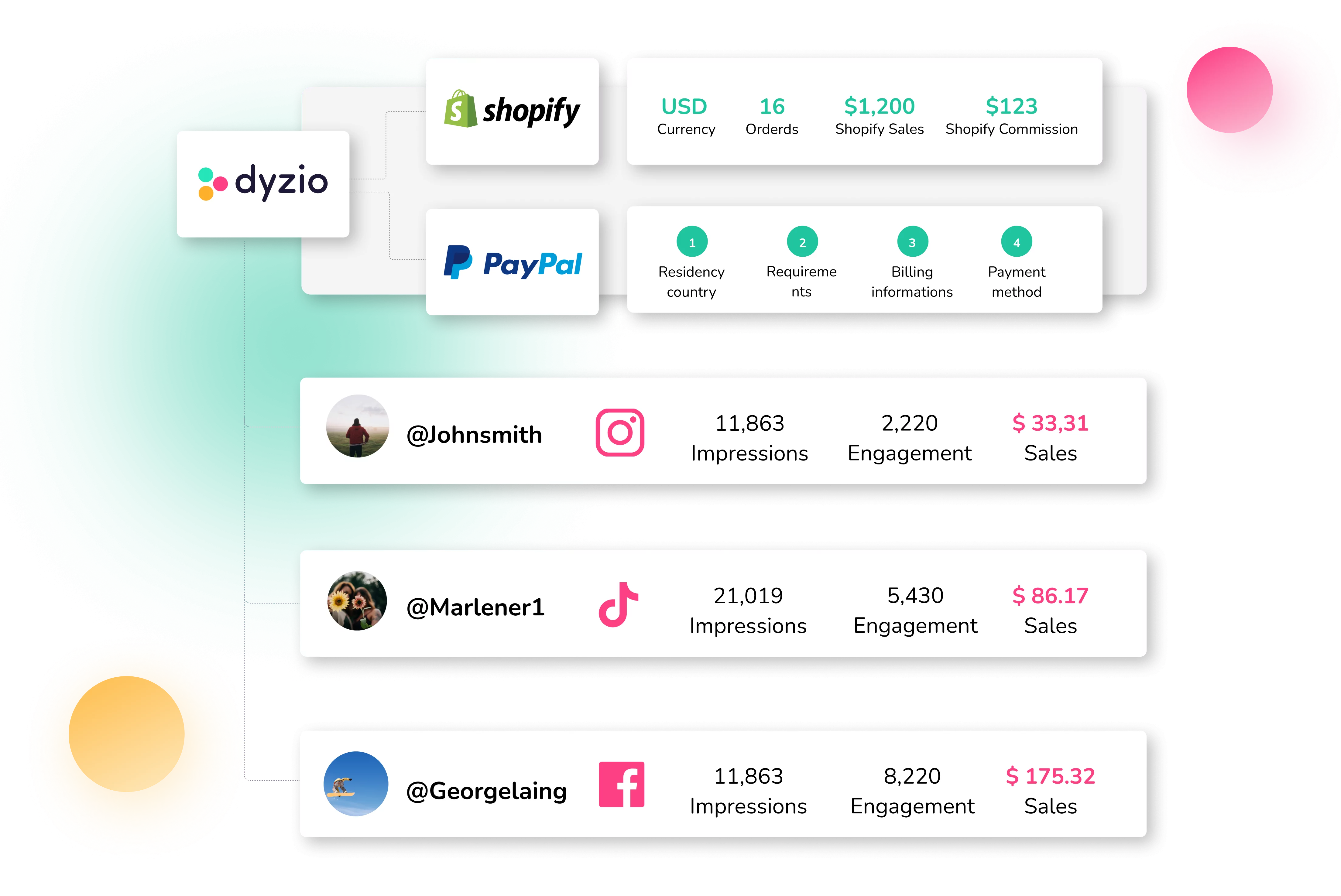 Image 4 - Shopify@2x